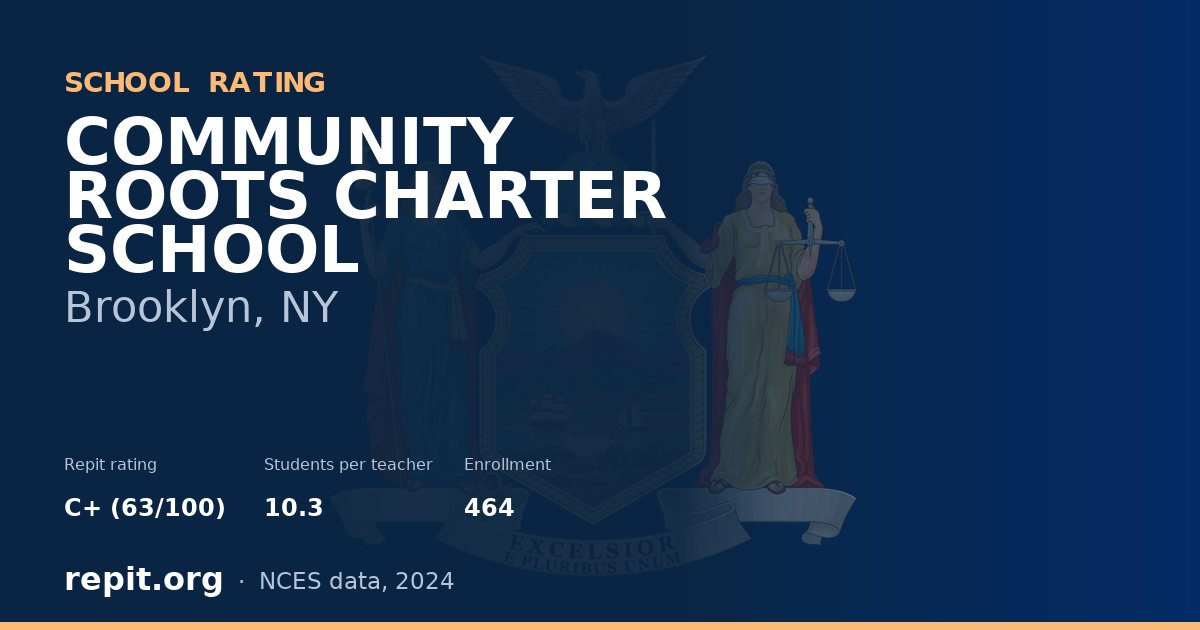 COMMUNITY ROOTS CHARTER SCHOOL, Brooklyn, NY — Repit school rating C+ (63/100)