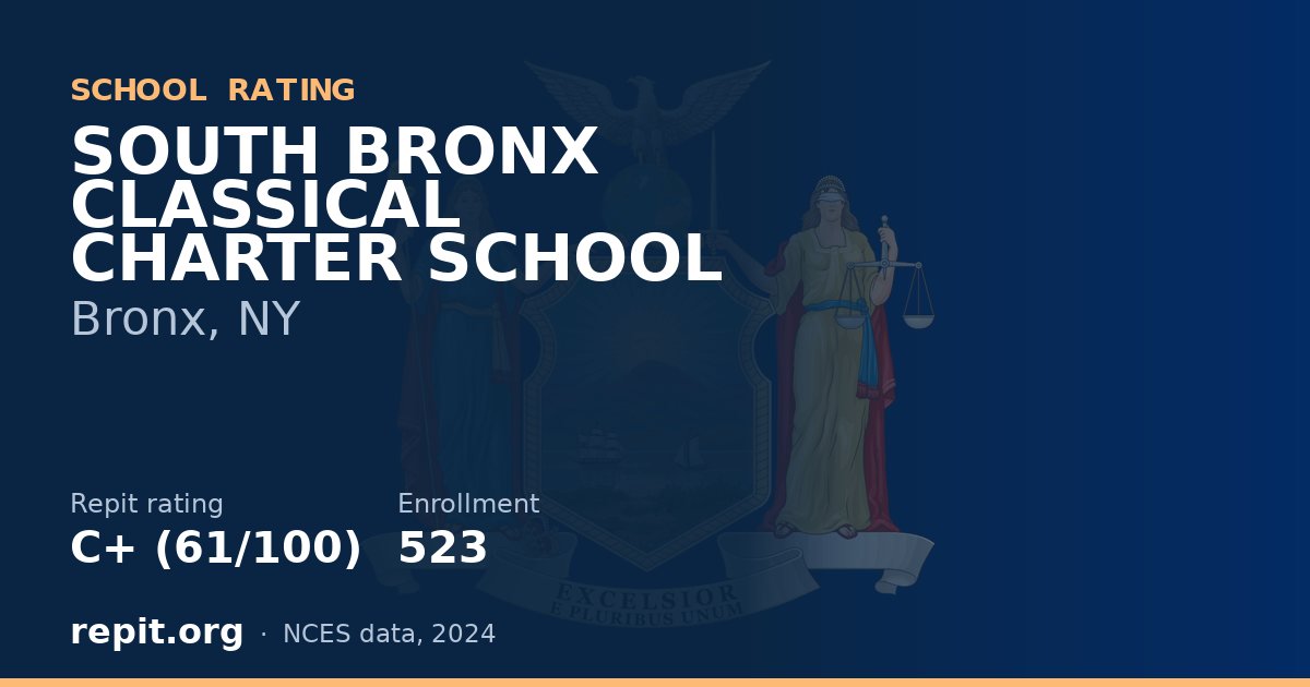 SOUTH BRONX CLASSICAL CHARTER SCHOOL, Bronx, NY — Repit school rating C+ (61/100)