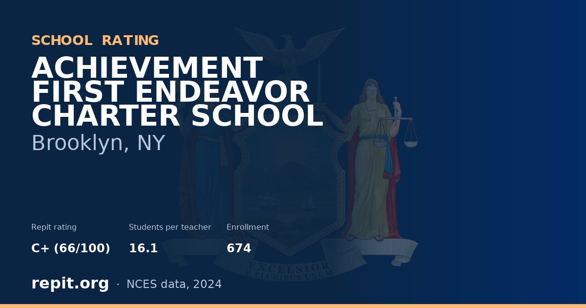 ACHIEVEMENT FIRST ENDEAVOR CHARTER SCHOOL, Brooklyn, NY — Repit school rating C+ (66/100)