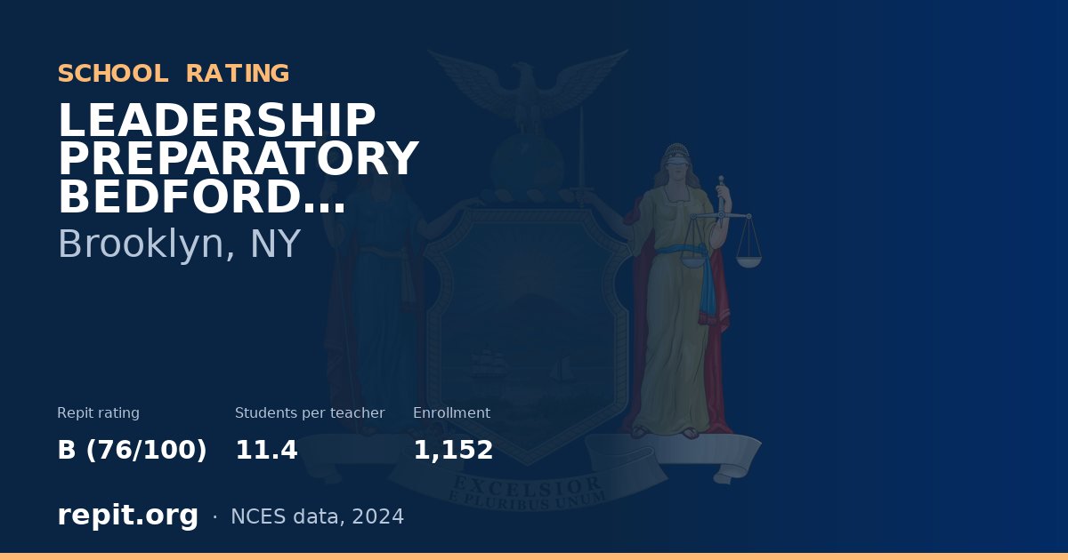 LEADERSHIP PREPARATORY BEDFORD STUYVESANT CHARTER SCHOOL, Brooklyn, NY — Repit school rating B (76/100)