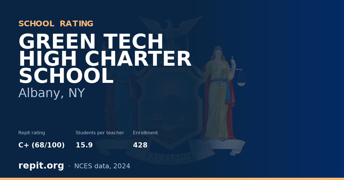 GREEN TECH HIGH CHARTER SCHOOL, Albany, NY — Repit school rating C+ (68/100)