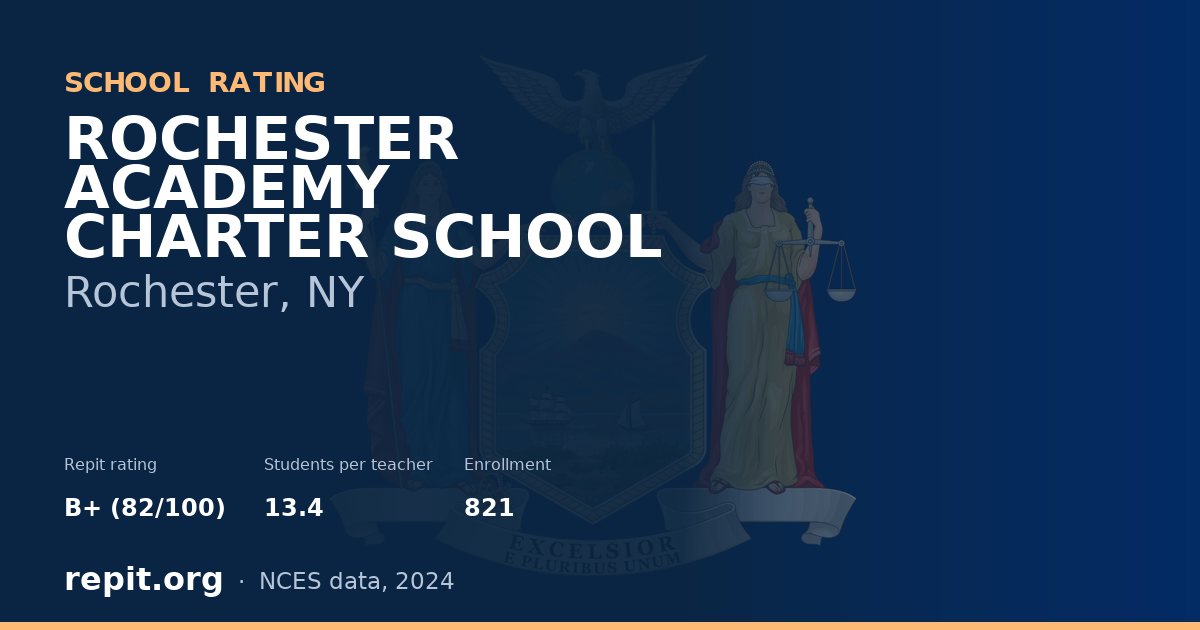ROCHESTER ACADEMY CHARTER SCHOOL, Rochester, NY — Repit school rating B+ (82/100)
