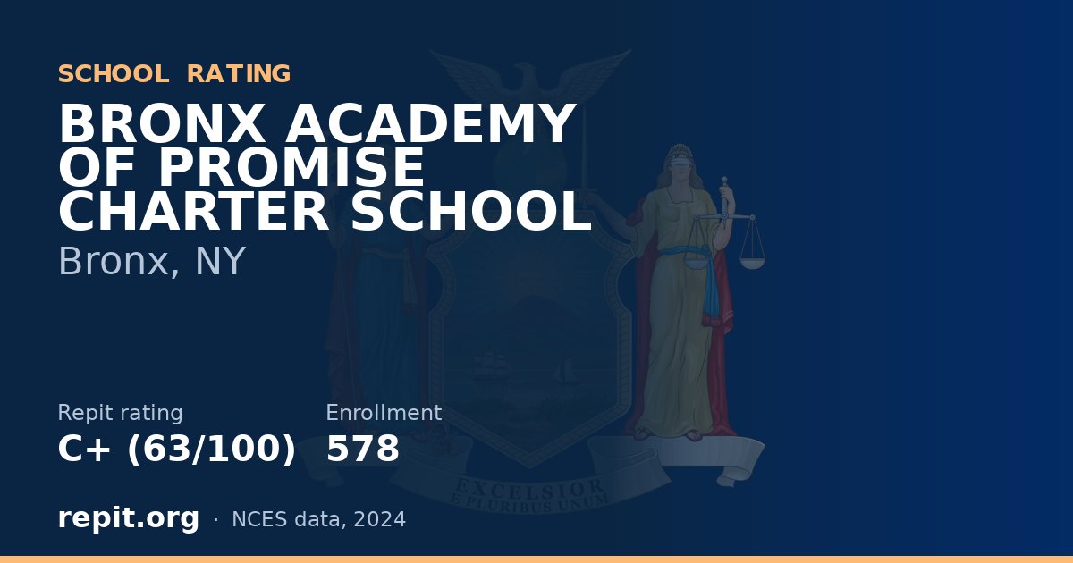 BRONX ACADEMY OF PROMISE CHARTER SCHOOL, Bronx, NY — Repit school rating C+ (63/100)