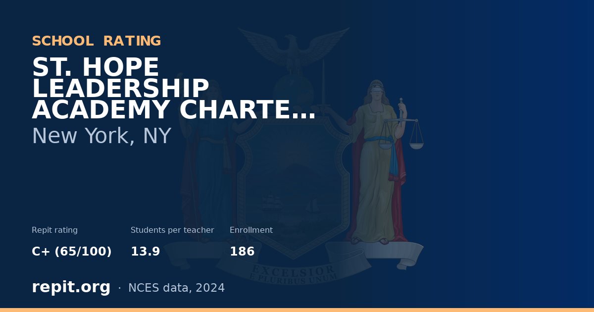 ST. HOPE LEADERSHIP ACADEMY CHARTER SCHOOL, New York, NY — Repit school rating C+ (65/100)