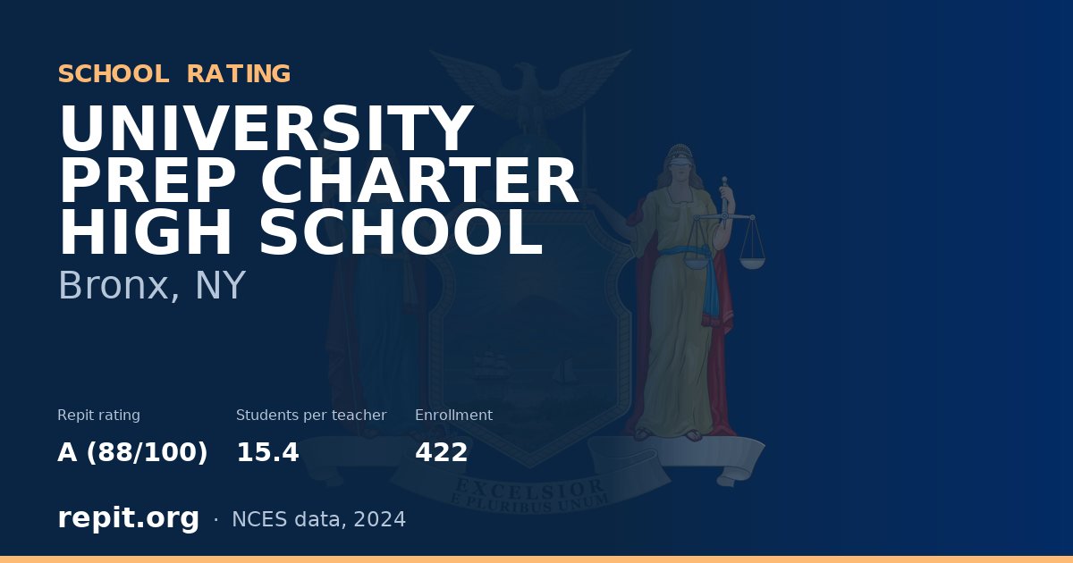 UNIVERSITY PREP CHARTER HIGH SCHOOL, Bronx, NY — Repit school rating A (88/100)