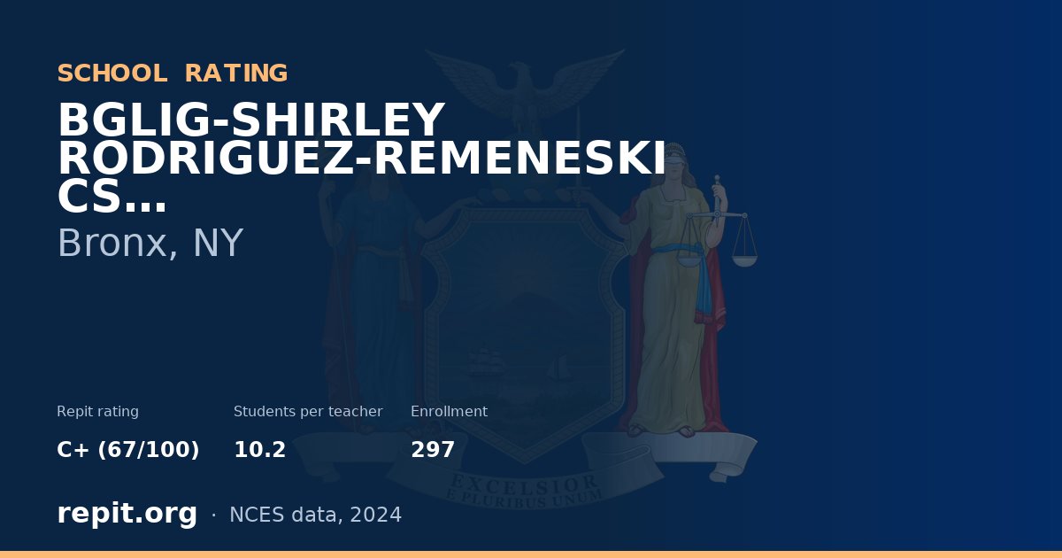 BGLIG-SHIRLEY RODRIGUEZ-REMENESKI CS, Bronx, NY — Repit school rating C+ (67/100)