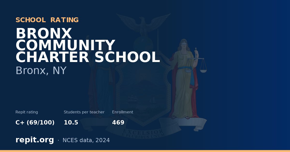 BRONX COMMUNITY CHARTER SCHOOL, Bronx, NY — Repit school rating C+ (69/100)