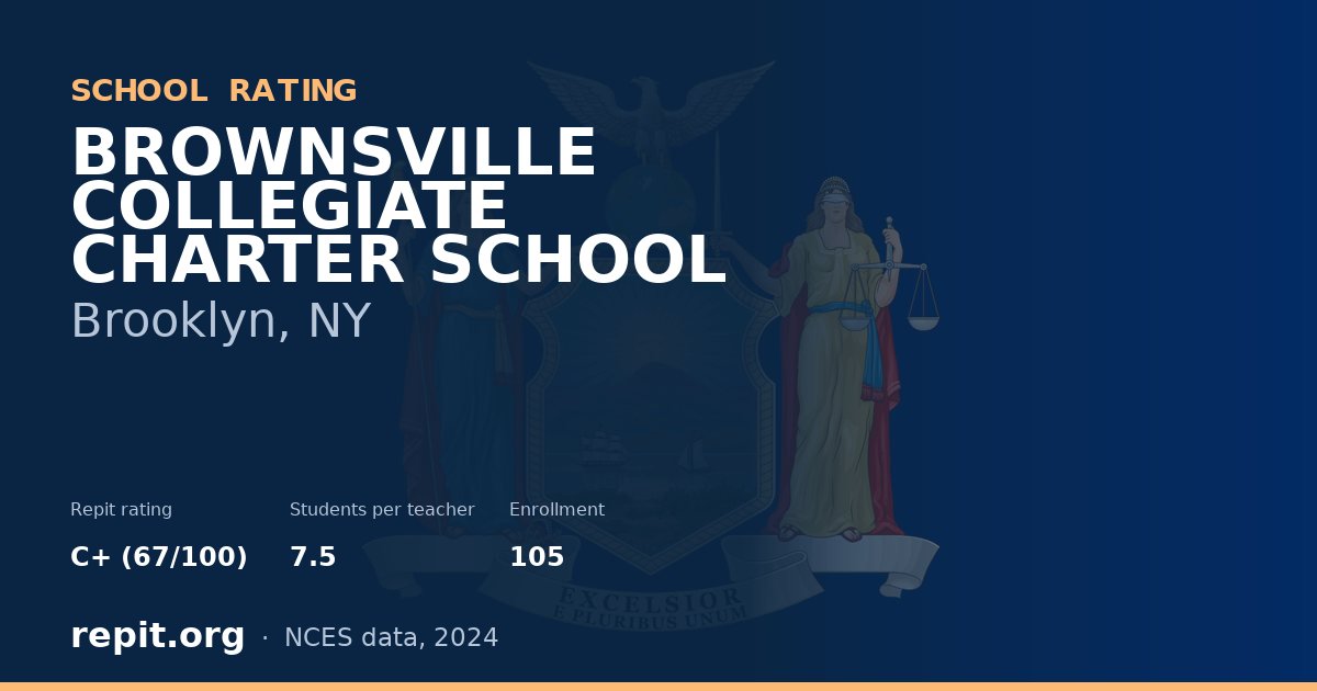 BROWNSVILLE COLLEGIATE CHARTER SCHOOL, Brooklyn, NY — Repit school rating C+ (67/100)