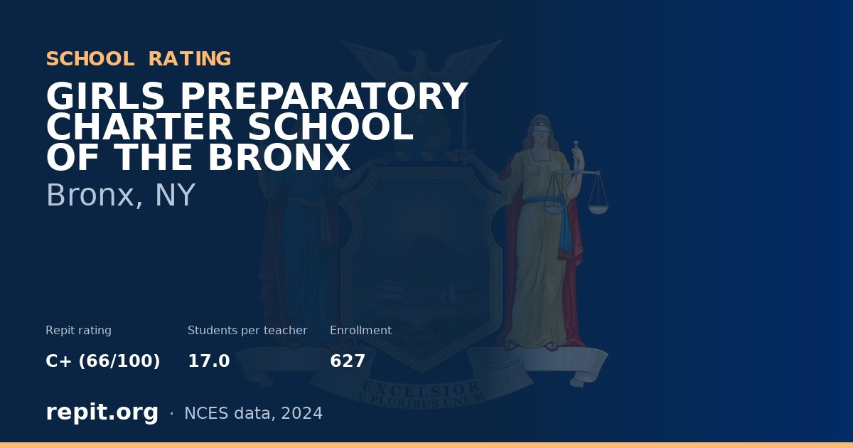 GIRLS PREPARATORY CHARTER SCHOOL OF THE BRONX, Bronx, NY — Repit school rating C+ (66/100)