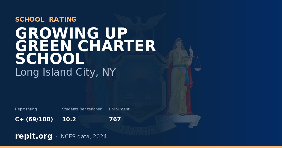 GROWING UP GREEN CHARTER SCHOOL, Long Island City, NY — Repit school rating C+ (69/100)
