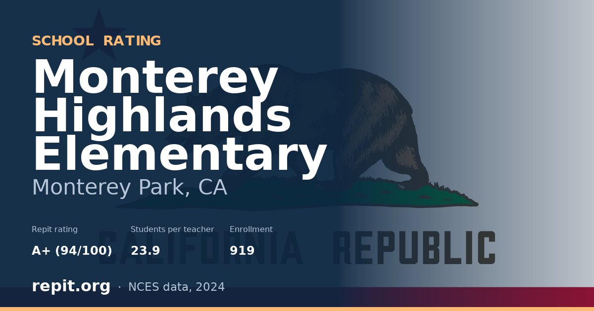Monterey Highlands Elementary, Monterey Park, CA — Repit school rating A+ (94/100)
