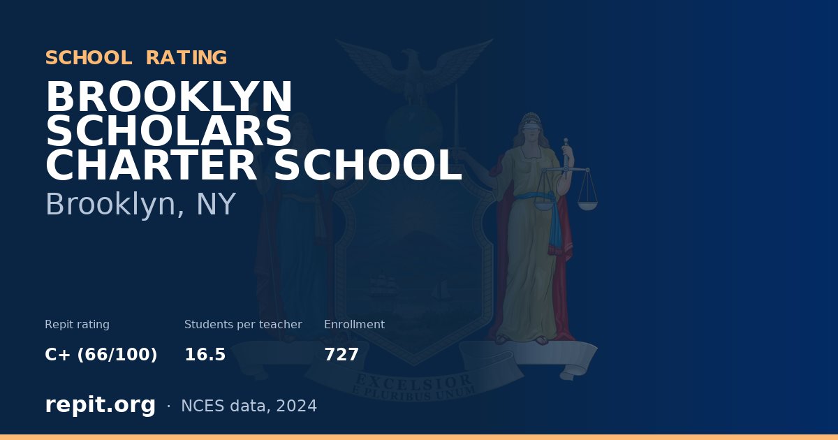 BROOKLYN SCHOLARS CHARTER SCHOOL, Brooklyn, NY — Repit school rating C+ (66/100)