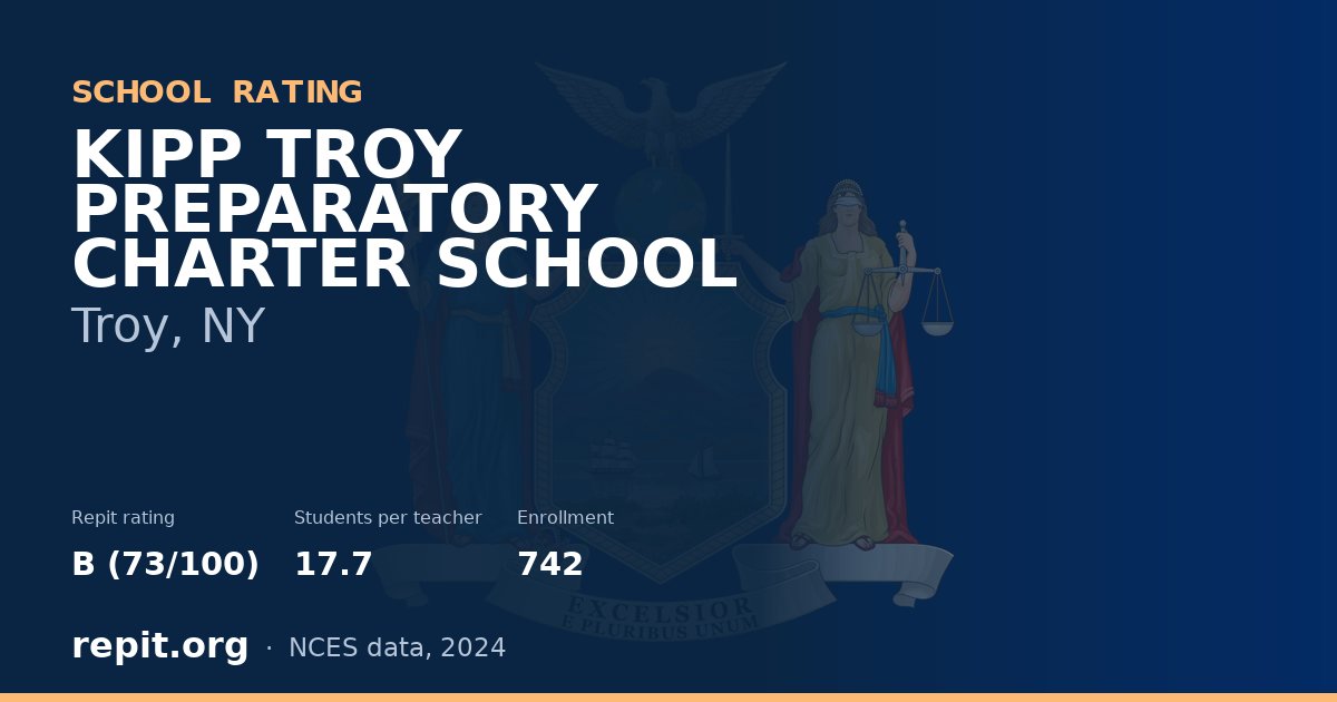 KIPP TROY PREPARATORY CHARTER SCHOOL, Troy, NY — Repit school rating B (73/100)