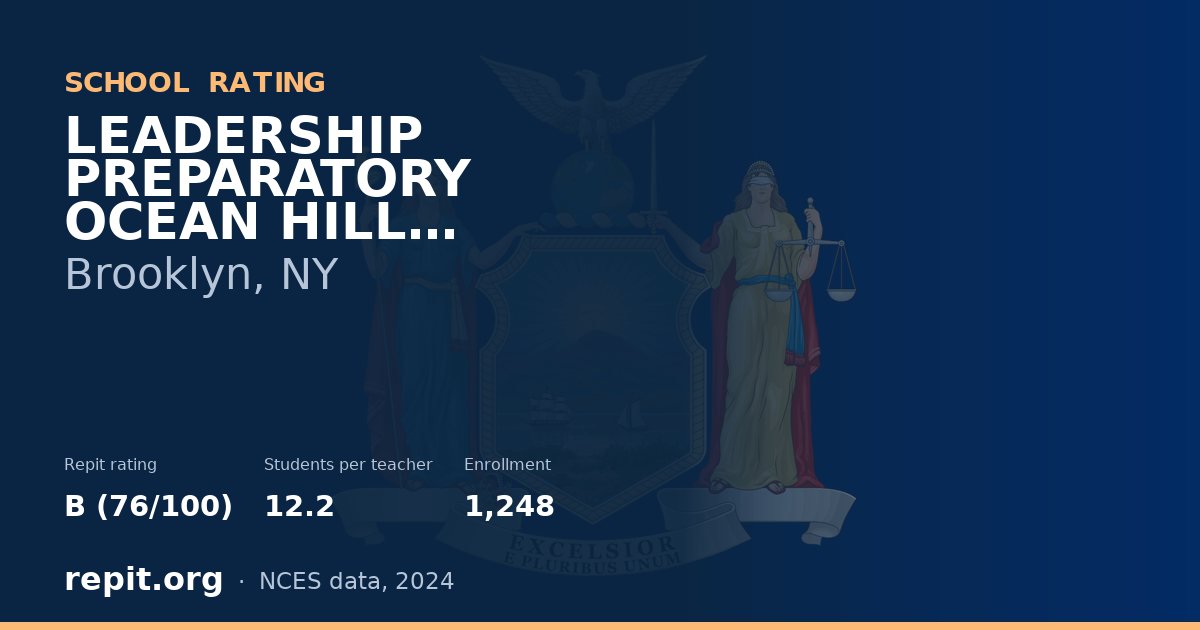 LEADERSHIP PREPARATORY OCEAN HILL CHARTER SCHOOL, Brooklyn, NY — Repit school rating B (76/100)