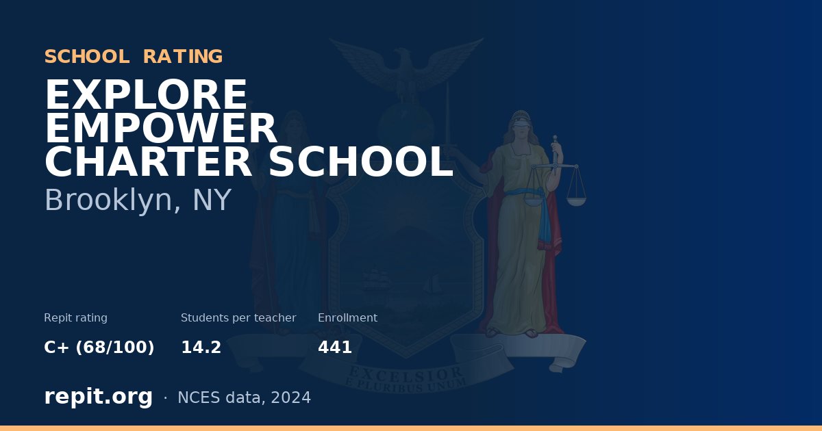 EXPLORE EMPOWER CHARTER SCHOOL, Brooklyn, NY — Repit school rating C+ (68/100)
