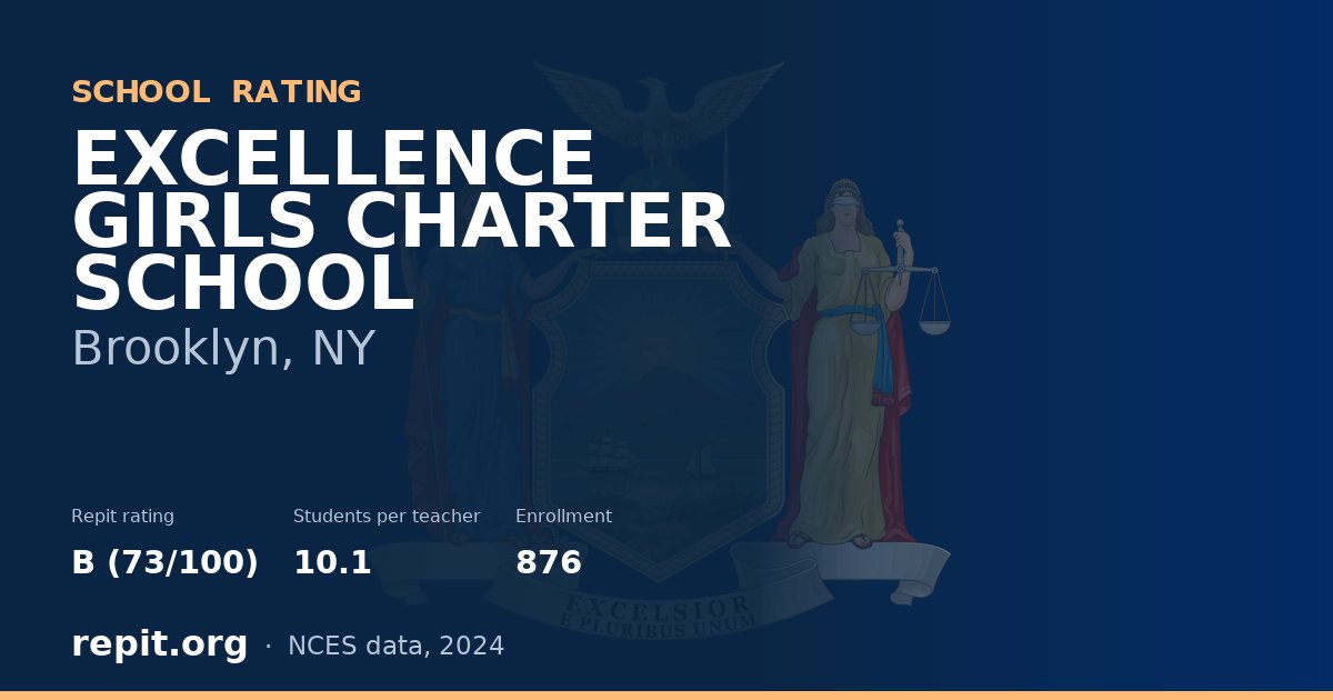 EXCELLENCE GIRLS CHARTER SCHOOL, Brooklyn, NY — Repit school rating B (73/100)