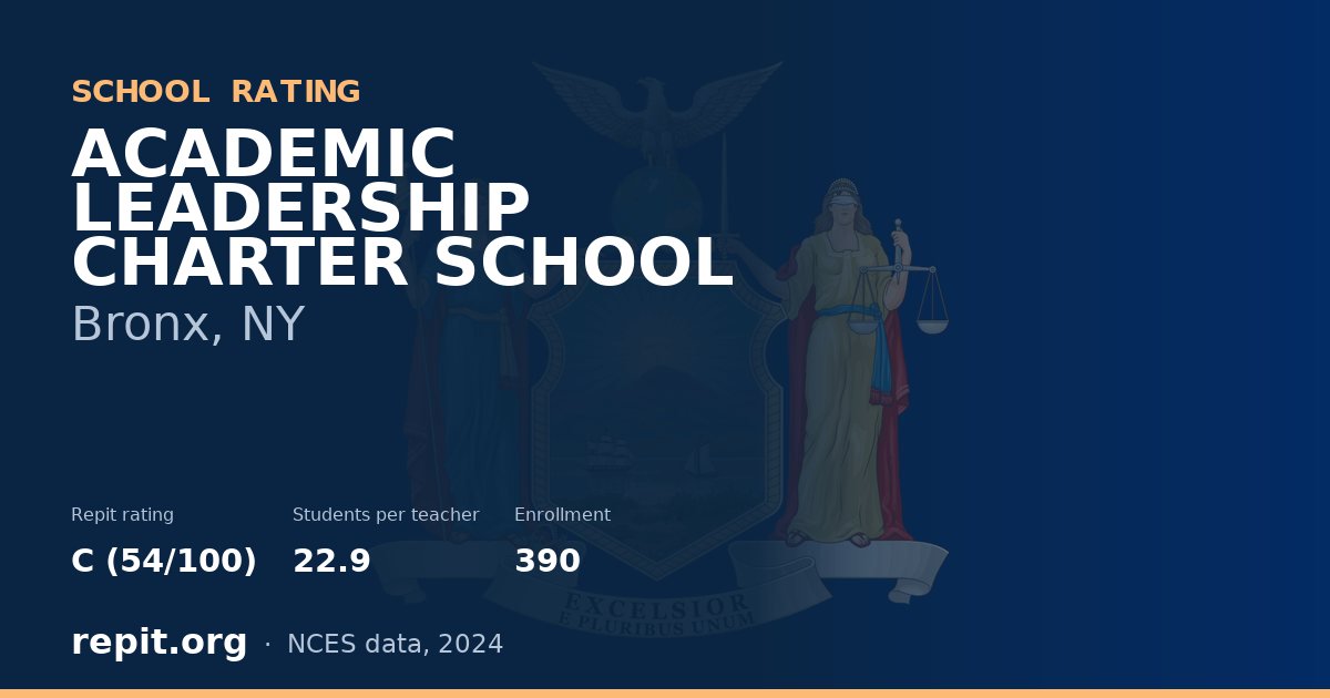 ACADEMIC LEADERSHIP CHARTER SCHOOL, Bronx, NY — Repit school rating C (54/100)