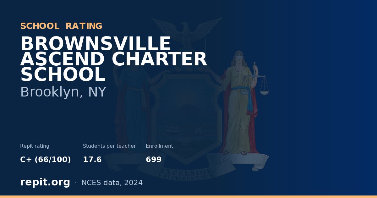 BROWNSVILLE ASCEND CHARTER SCHOOL, Brooklyn, NY — Repit school rating C+ (66/100)