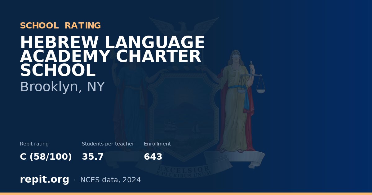 HEBREW LANGUAGE ACADEMY CHARTER SCHOOL, Brooklyn, NY — Repit school rating C (58/100)