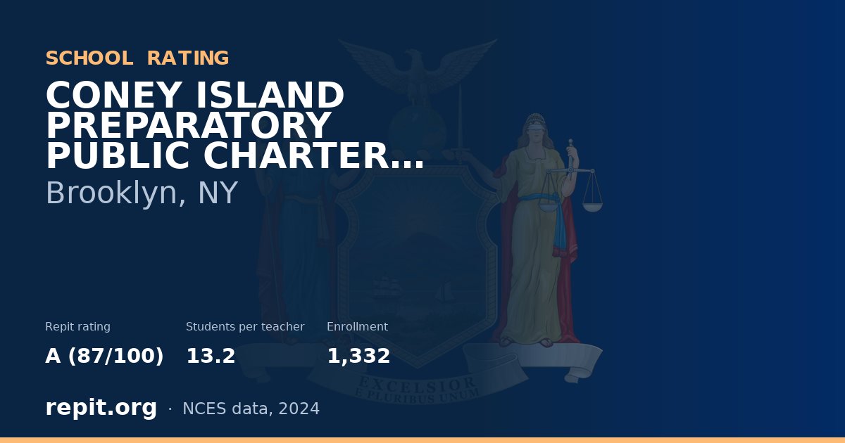 CONEY ISLAND PREPARATORY PUBLIC CHARTER SCHOOL, Brooklyn, NY — Repit school rating A (87/100)