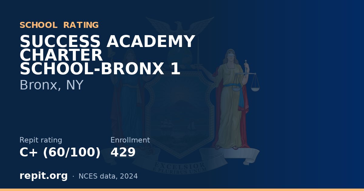 SUCCESS ACADEMY CHARTER SCHOOL-BRONX 1, Bronx, NY — Repit school rating C+ (60/100)