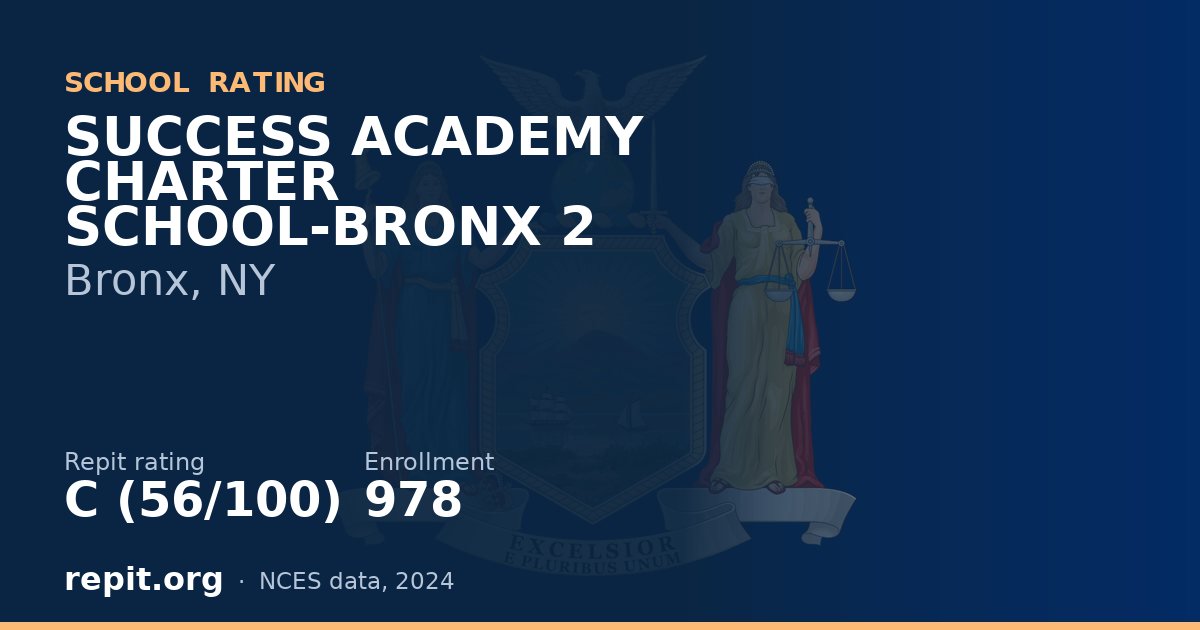 SUCCESS ACADEMY CHARTER SCHOOL-BRONX 2, Bronx, NY — Repit school rating C (56/100)