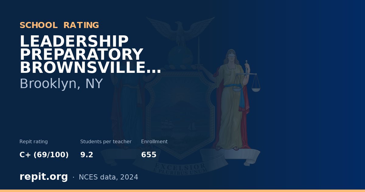 LEADERSHIP PREPARATORY BROWNSVILLE CHARTER SCHOOL, Brooklyn, NY — Repit school rating C+ (69/100)