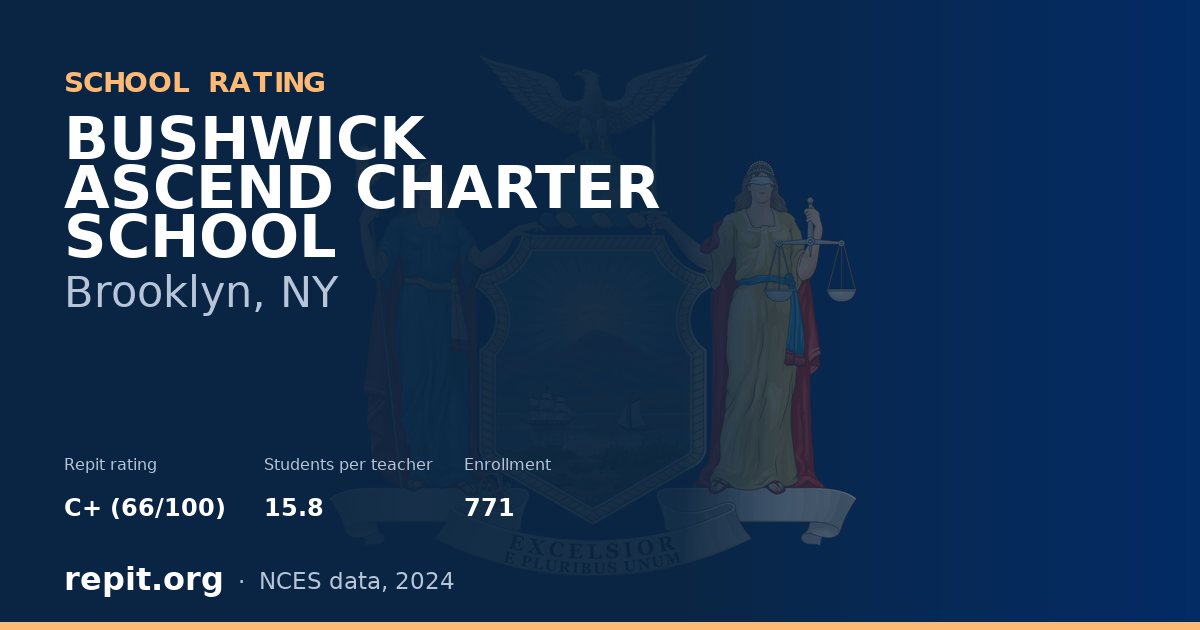 BUSHWICK ASCEND CHARTER SCHOOL, Brooklyn, NY — Repit school rating C+ (66/100)