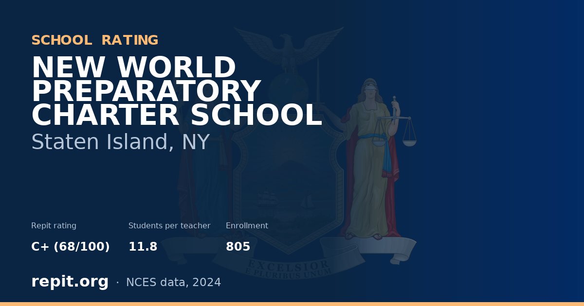 NEW WORLD PREPARATORY CHARTER SCHOOL, Staten Island, NY — Repit school rating C+ (68/100)