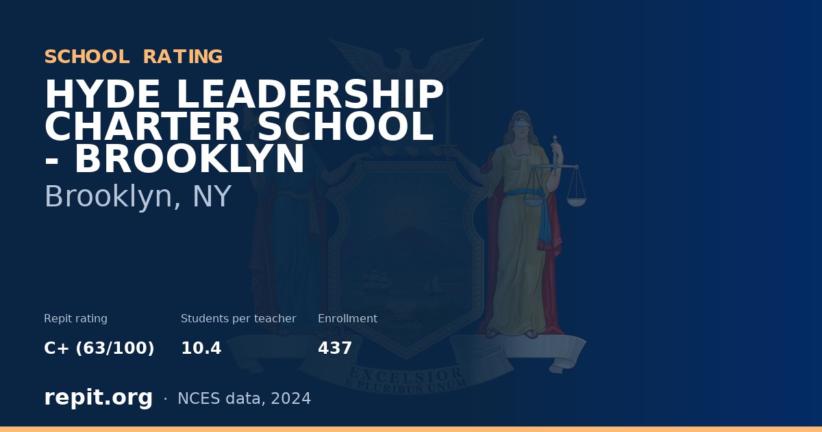 HYDE LEADERSHIP CHARTER SCHOOL - BROOKLYN, Brooklyn, NY — Repit school rating C+ (63/100)