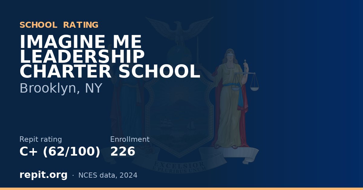 IMAGINE ME LEADERSHIP CHARTER SCHOOL, Brooklyn, NY — Repit school rating C+ (62/100)