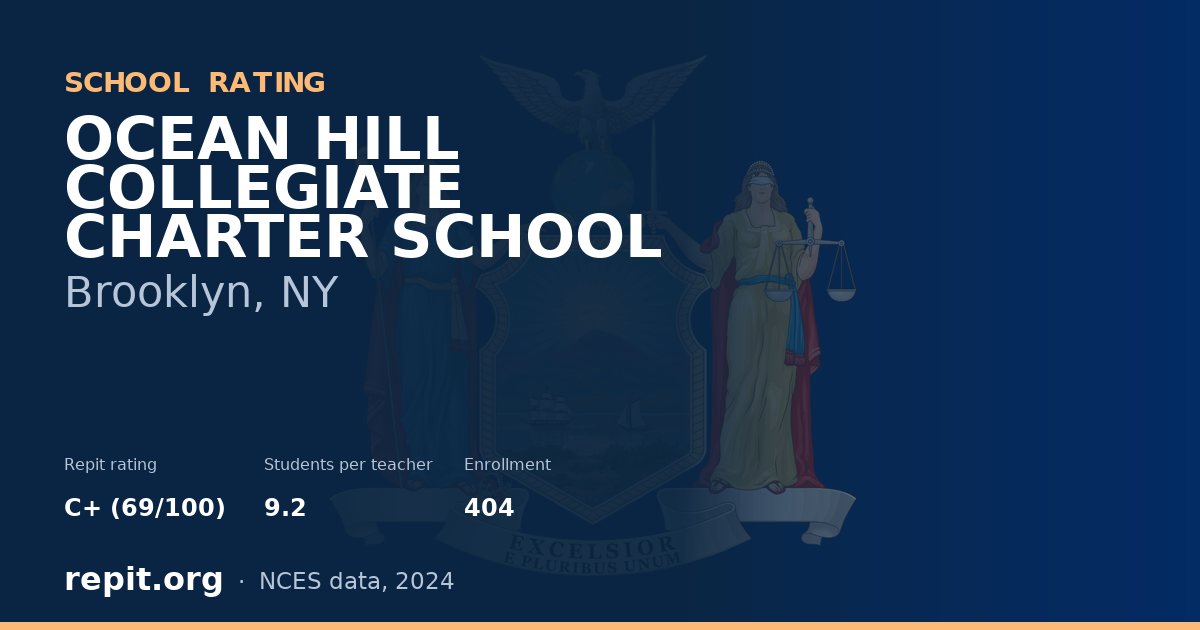 OCEAN HILL COLLEGIATE CHARTER SCHOOL, Brooklyn, NY — Repit school rating C+ (69/100)
