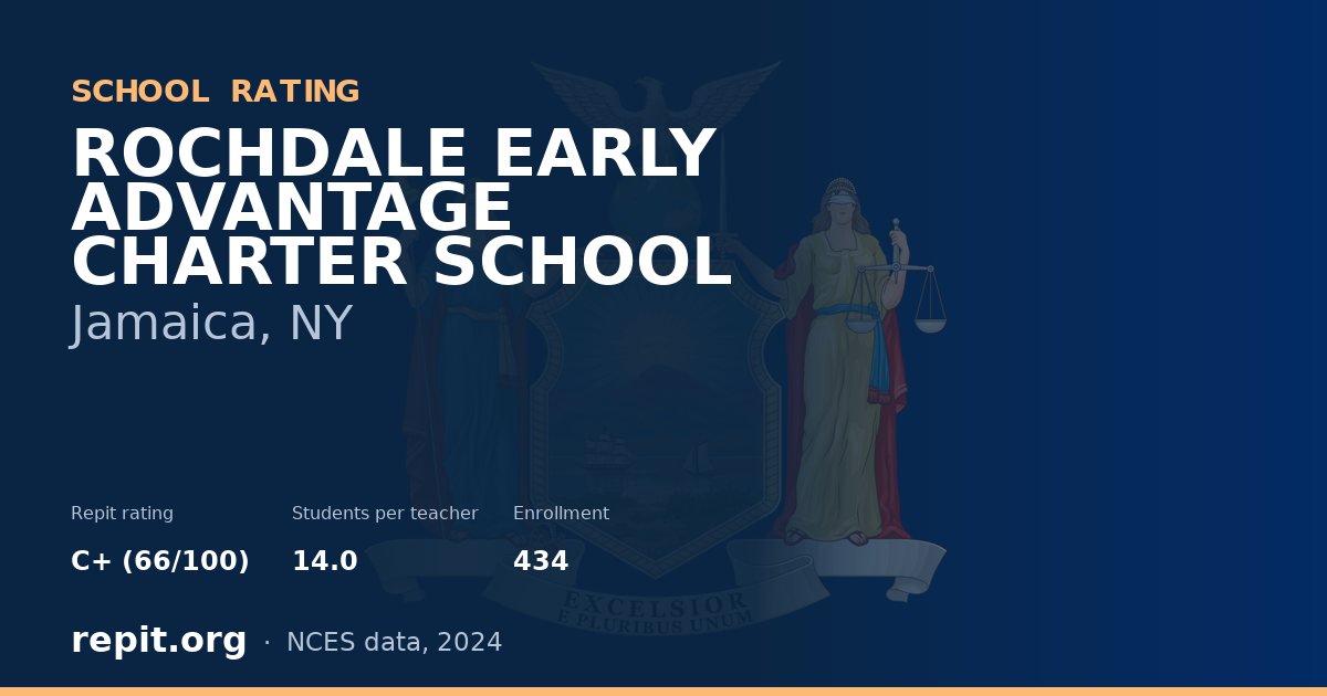 ROCHDALE EARLY ADVANTAGE CHARTER SCHOOL, Jamaica, NY — Repit school rating C+ (66/100)