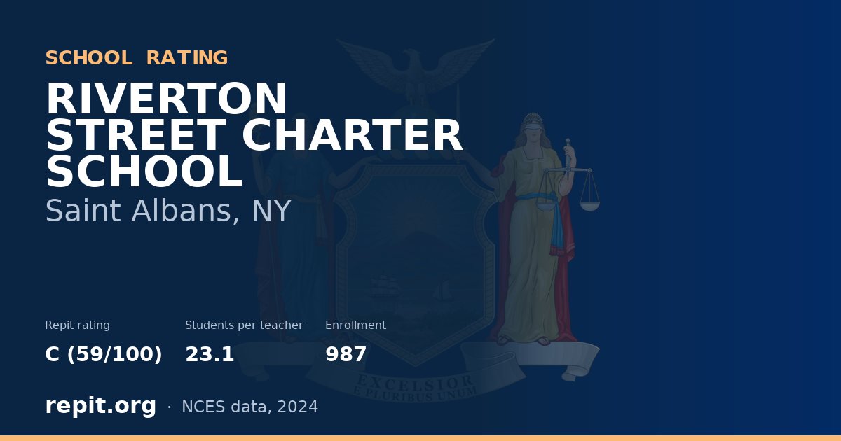 RIVERTON STREET CHARTER SCHOOL, Saint Albans, NY — Repit school rating C (59/100)