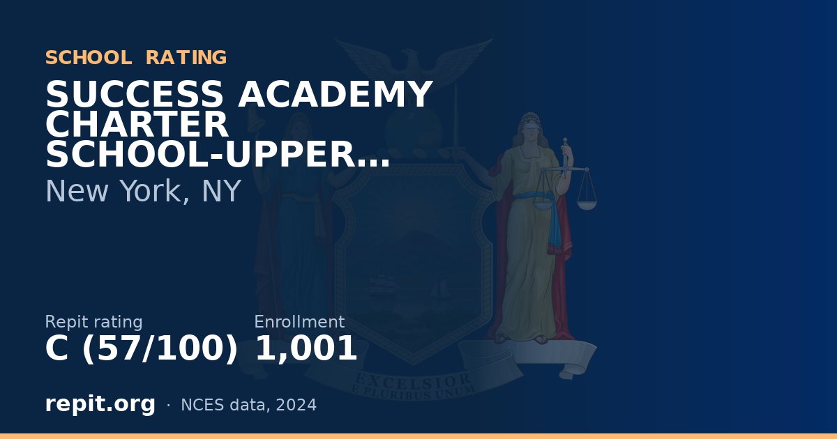 SUCCESS ACADEMY CHARTER SCHOOL-UPPER WEST, New York, NY — Repit school rating C (57/100)