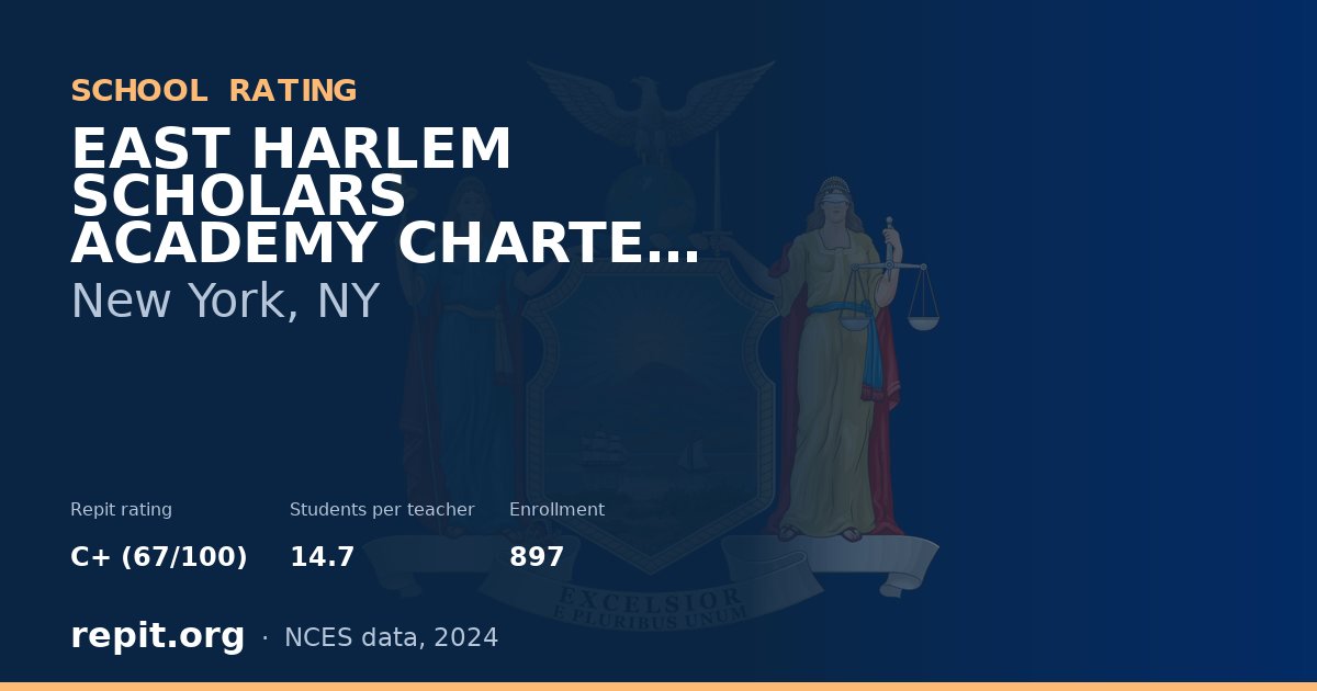 EAST HARLEM SCHOLARS ACADEMY CHARTER SCHOOL, New York, NY — Repit school rating C+ (67/100)