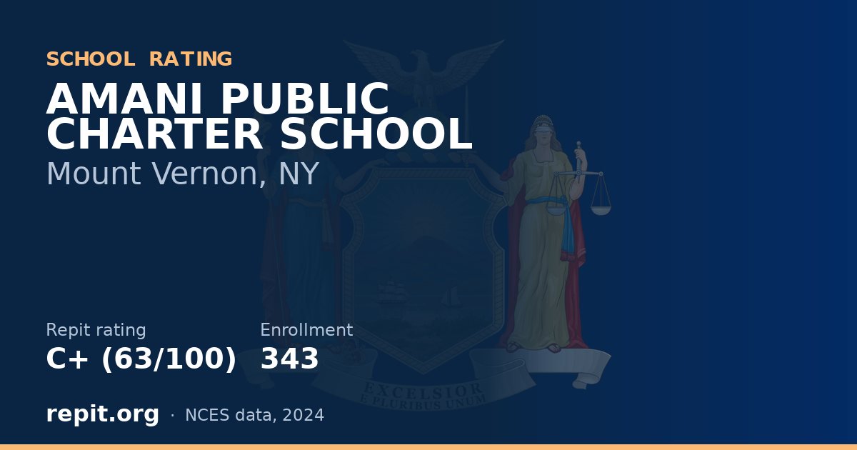 AMANI PUBLIC CHARTER SCHOOL, Mount Vernon, NY — Repit school rating C+ (63/100)