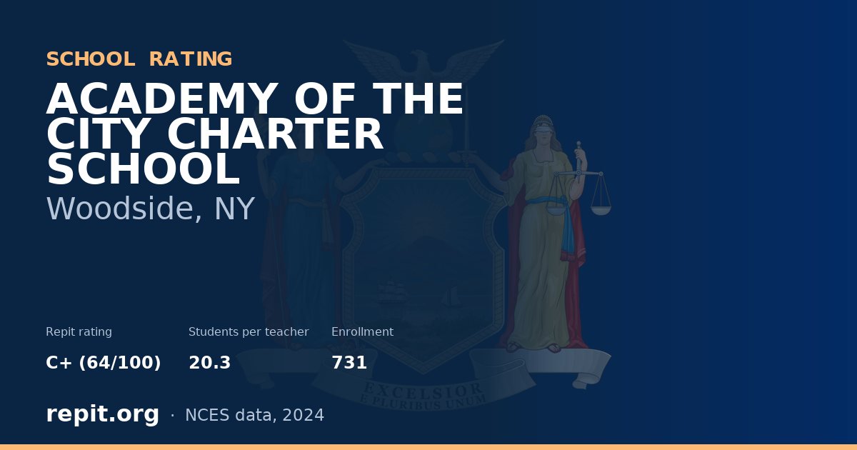 ACADEMY OF THE CITY CHARTER SCHOOL, Woodside, NY — Repit school rating C+ (64/100)