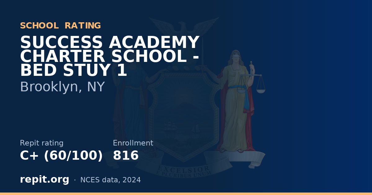 SUCCESS ACADEMY CHARTER SCHOOL - BED STUY 1, Brooklyn, NY — Repit school rating C+ (60/100)