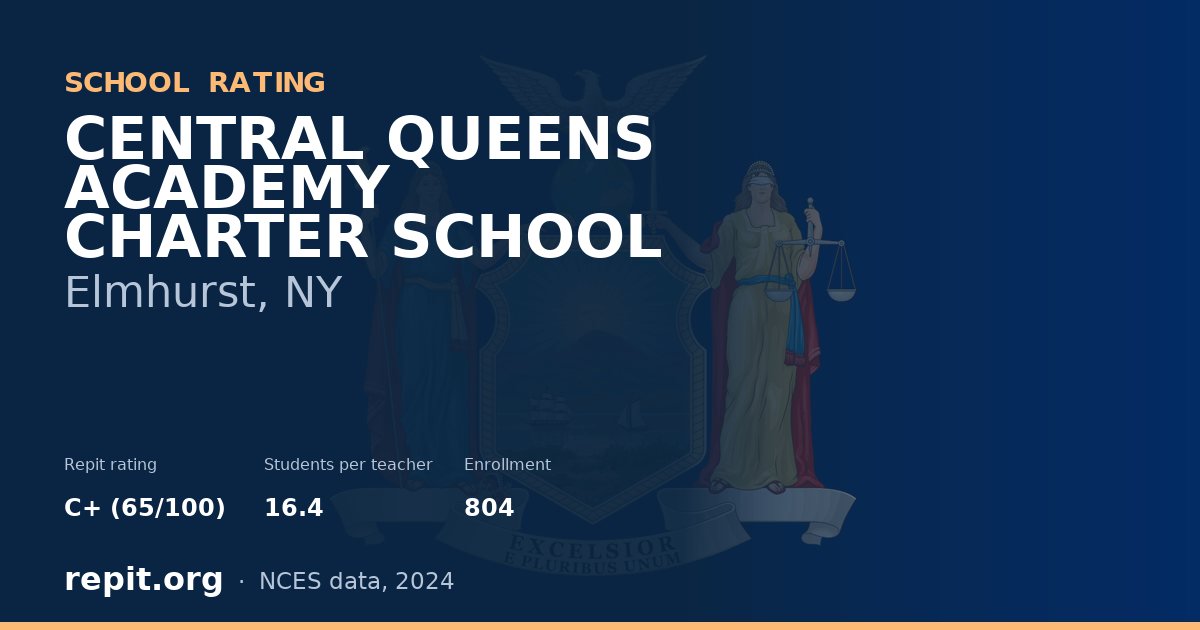CENTRAL QUEENS ACADEMY CHARTER SCHOOL, Elmhurst, NY — Repit school rating C+ (65/100)