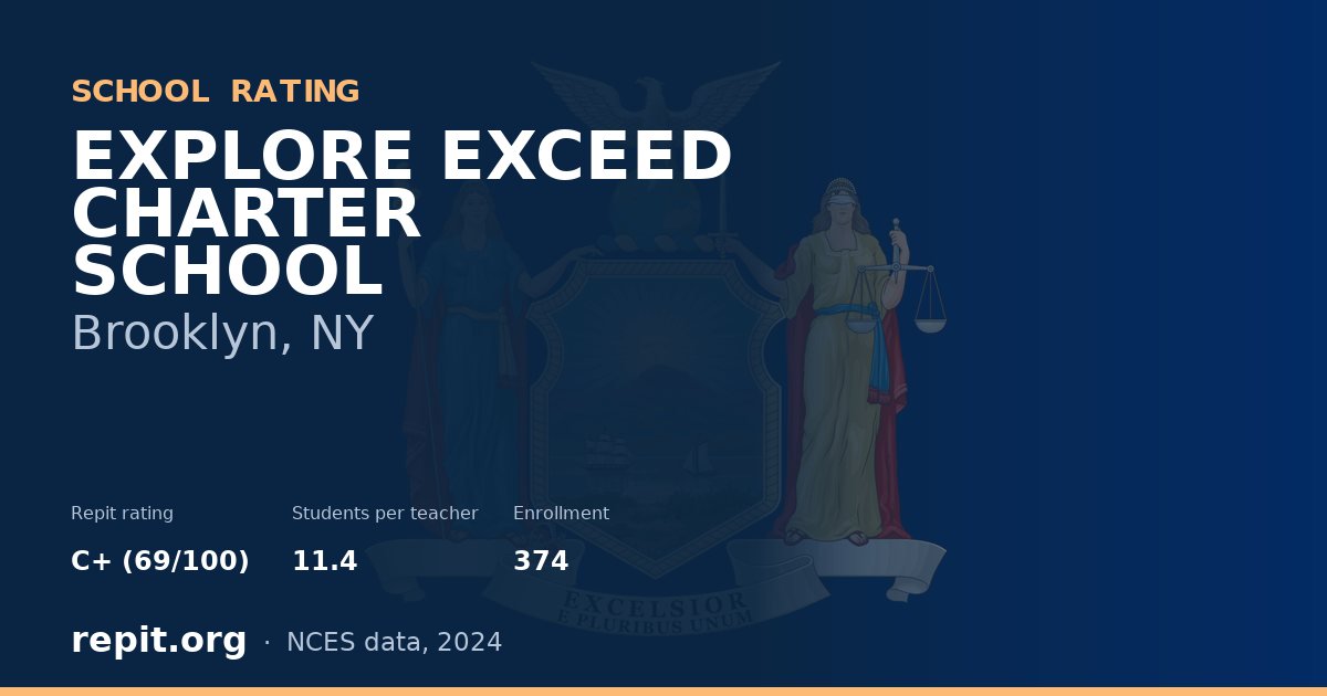 EXPLORE EXCEED CHARTER SCHOOL, Brooklyn, NY — Repit school rating C+ (69/100)