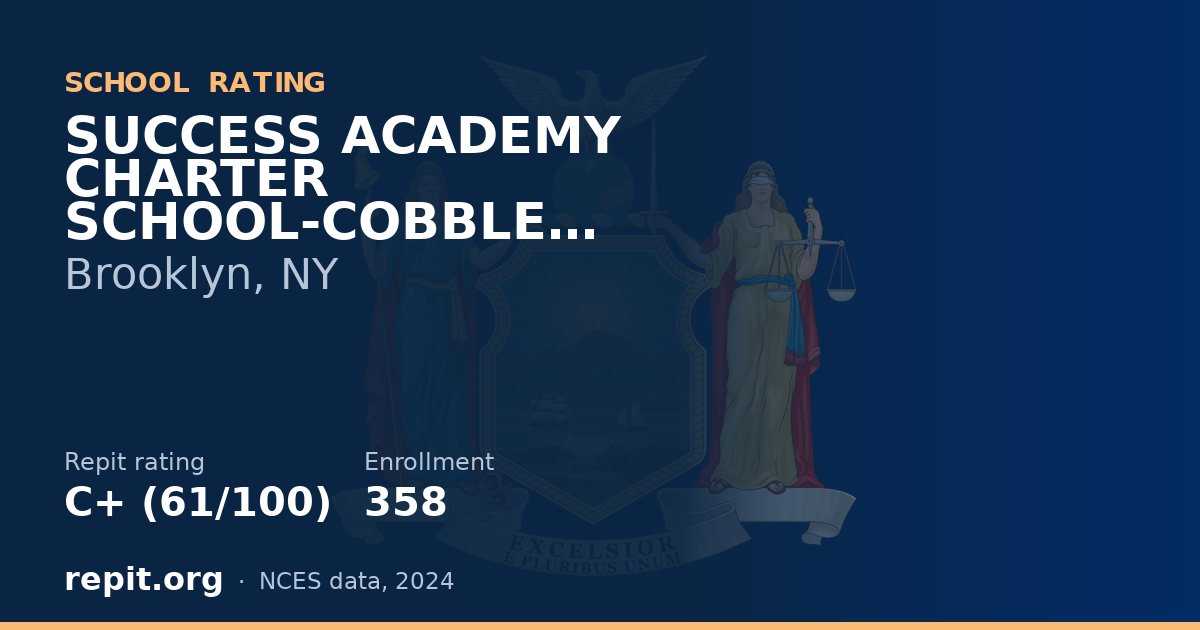 SUCCESS ACADEMY CHARTER SCHOOL-COBBLE HILL, Brooklyn, NY — Repit school rating C+ (61/100)