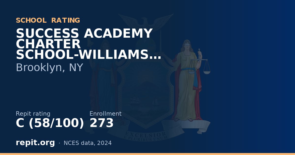 SUCCESS ACADEMY CHARTER SCHOOL-WILLIAMSBURG, Brooklyn, NY — Repit school rating C (58/100)