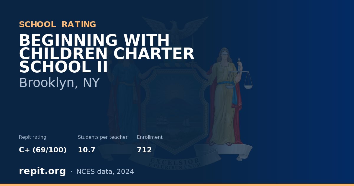 BEGINNING WITH CHILDREN CHARTER SCHOOL II, Brooklyn, NY — Repit school rating C+ (69/100)