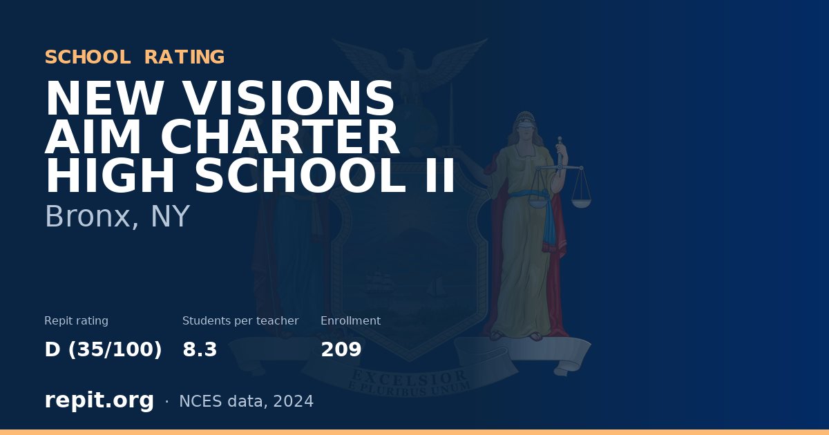 NEW VISIONS AIM CHARTER HIGH SCHOOL II, Bronx, NY — Repit school rating D (35/100)
