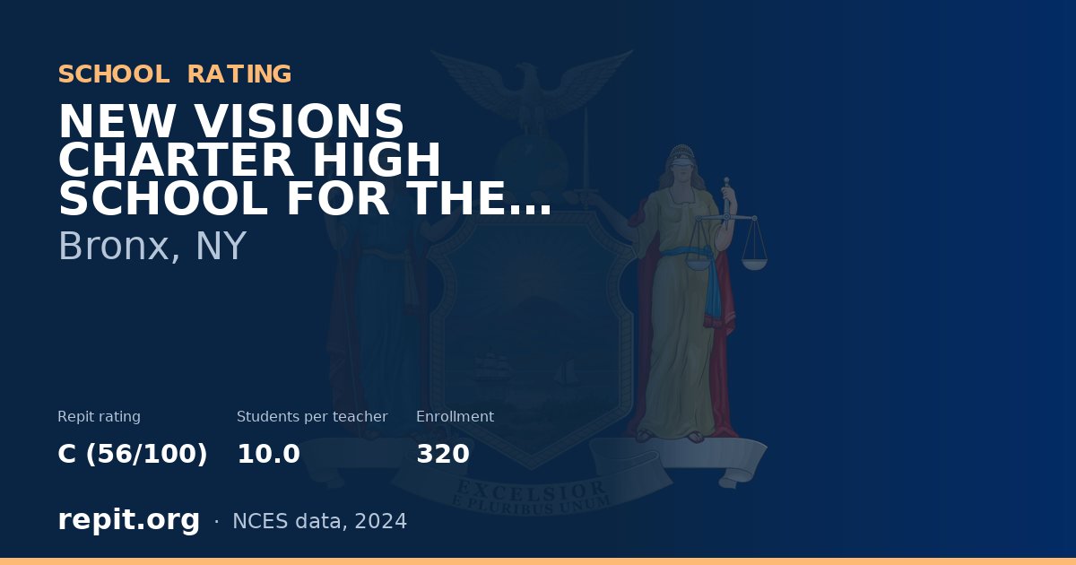 NEW VISIONS CHARTER HIGH SCHOOL FOR THE HUMANITIES II, Bronx, NY — Repit school rating C (56/100)