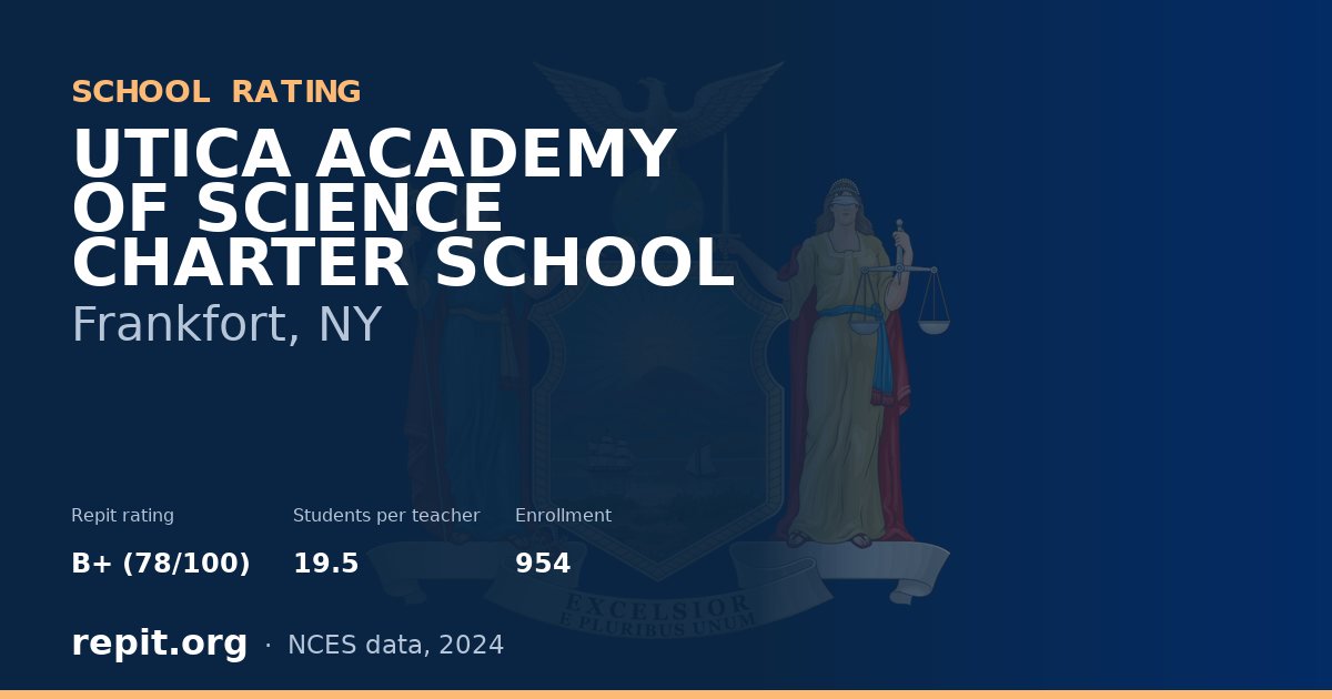 UTICA ACADEMY OF SCIENCE CHARTER SCHOOL, Frankfort, NY — Repit school rating B+ (78/100)