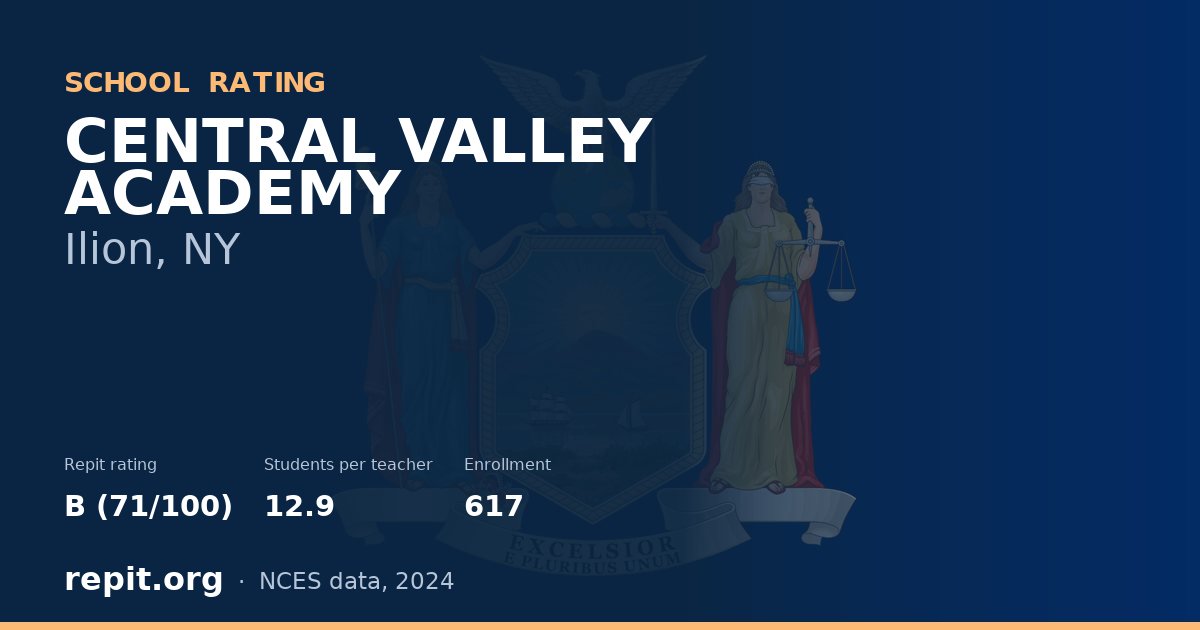 CENTRAL VALLEY ACADEMY, Ilion, NY — Repit school rating B (71/100)