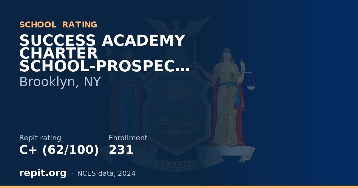 SUCCESS ACADEMY CHARTER SCHOOL-PROSPECT HEIGHTS, Brooklyn, NY — Repit school rating C+ (62/100)