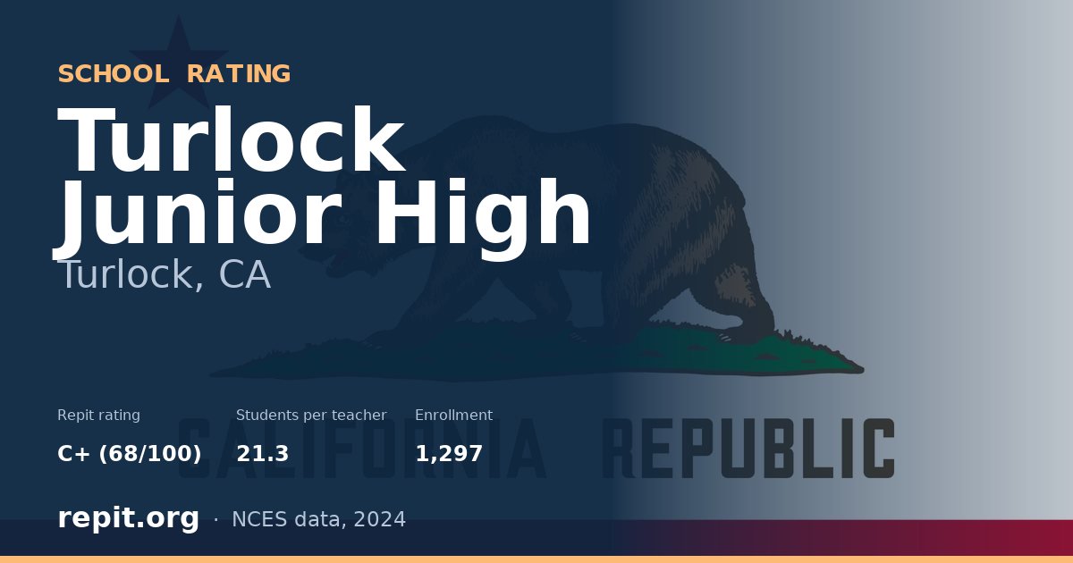 Turlock Junior High, Turlock, CA — Repit school rating C+ (68/100)